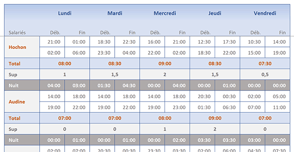 Tableau Excel pour suivre les heures travaillées par les salariés y compris la nuit