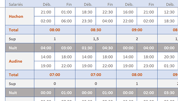 Calcul du cumul des heures de nuit avec fonction Excel conditionnelle Si