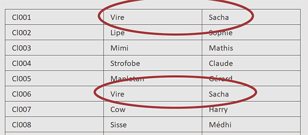 Tableau Excel avec des homonymes à repérer en couleur