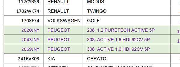 Repérer les enregistrements concordants dans le tableau Excel quel que soit la colonne de recherche