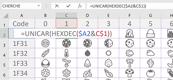 Fonction Excel Unicar pour produire la liste des émoticônes avec les codes héxadécimaux
