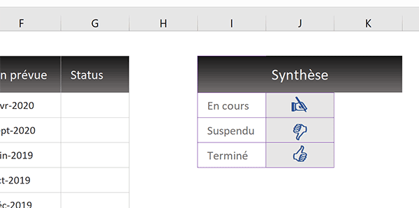 Légende sous forme émojis pour agrémenter la présentation du tableau Excel de suivi de projets