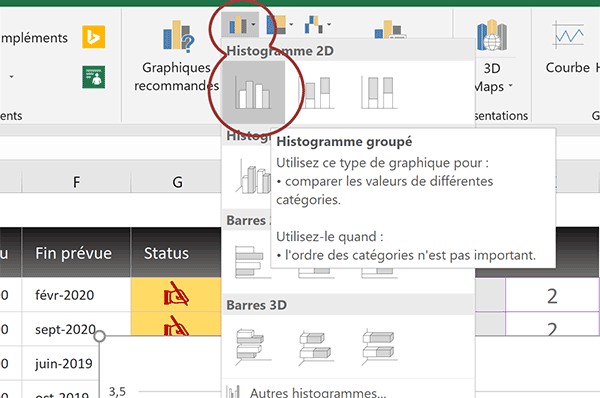 Construire un graphique Excel histogramme pour représenter des données avec des émoticônes