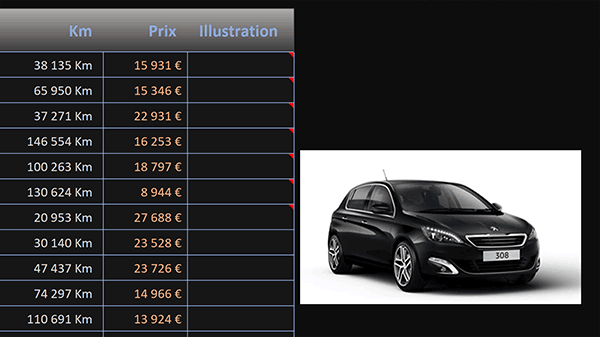 Enrichir les lignes du tableau Excel avec des images en commentaires