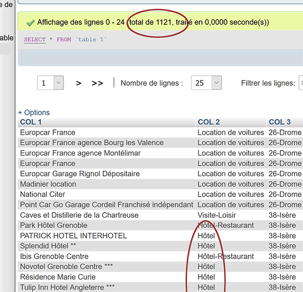 Importer correctement les données en base MySql avec interprétation des caractères latins et accents