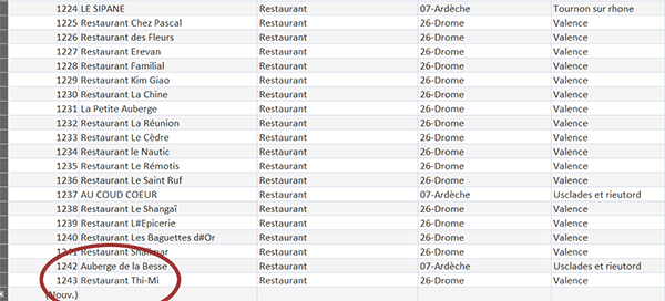 Données Excel importées dans une table Access par le code VBA