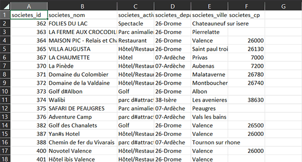 Données de feuille Excel à importer dans base Access par le VBA