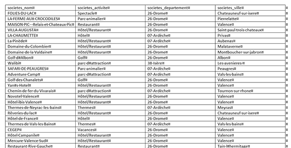 Tableau Word à importer dans Access en VBA