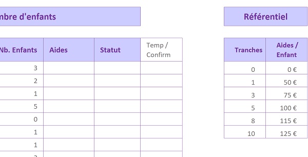 Plusieurs tableaux Excel à importer dans tables Access différentes