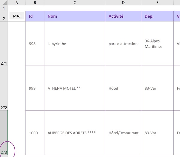 Importation des informations externes à partir du fichier export CSV par le code VBA Excel