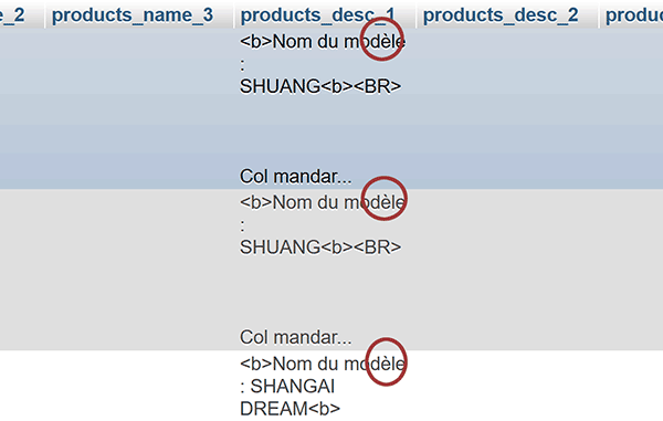 Importation MySql réussie avec gestion des accents correctement encodés