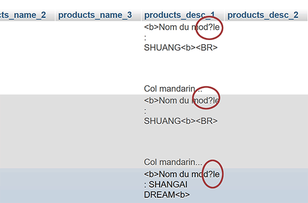 Données externes importées dans table MySql avec anomalies à cause encodage accents