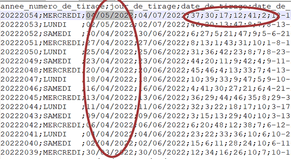 Positions des données à extraire et séparées par un point-virgule dans le fichier CSV