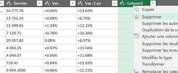 Supprimer une colonne du tableau Web à importer dans éditeur Power Query Excel