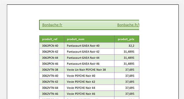 Tableau Excel trop large pour impression nécessitant des réglages de mise en page