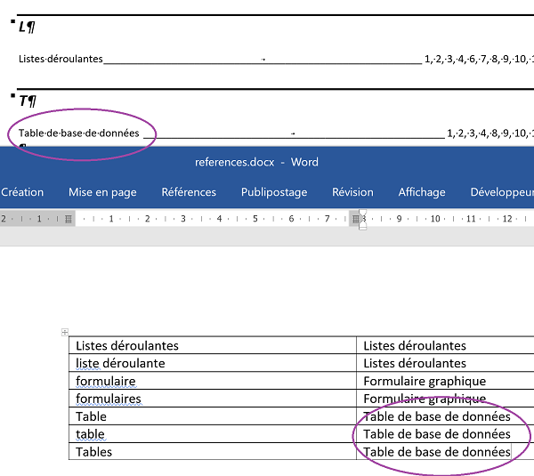 Index Word automatique des termes de recherches référencés dans un tableau de mots clés