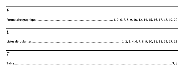 Créer un index automatique de recherche pour documents longs Word