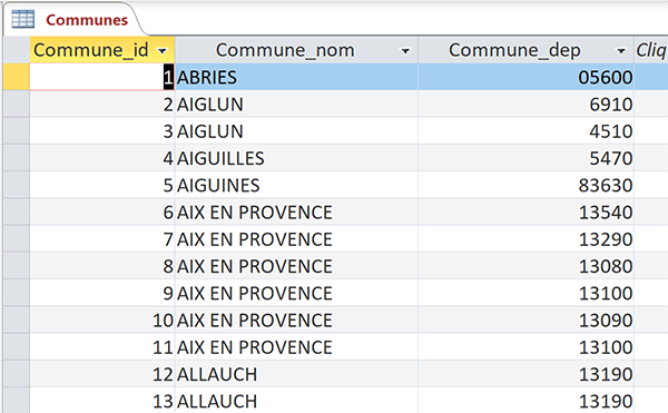 Table Access des communes pour indexer champs de recherche sur ville et code postal