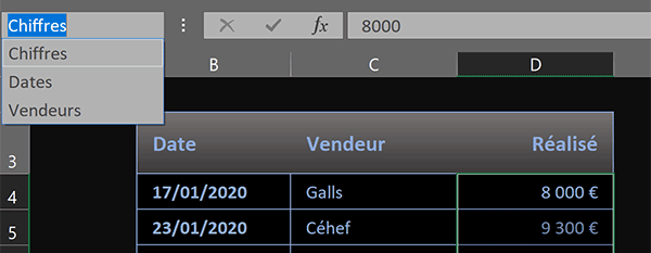 Noms des colonnes du tableau Excel à utiliser dans formules extraction valeurs maximale et minimale