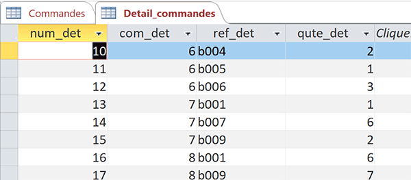 Table Access du détail des commandes passées par les clients