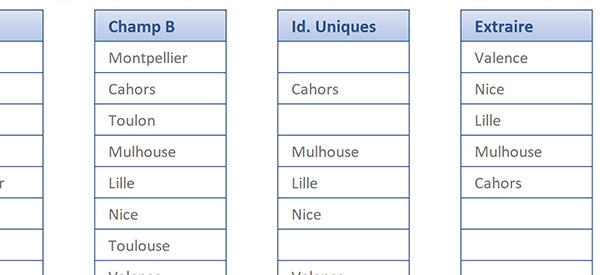 Extraire et regrouper les valeurs uniques issues de la comparaison de deux listes Excel par formule matricielle