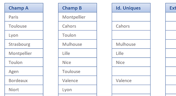 Extraire les valeurs uniques issues de deux listes Excel comparées