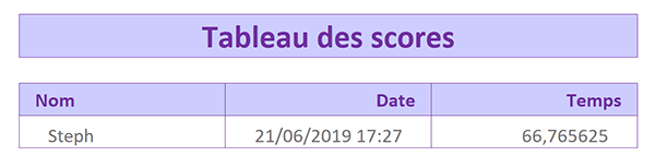 Score du joueur au Memory archivé dans un tableau Excel par le code VBA