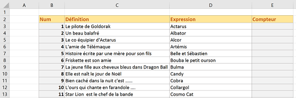 Base de données Excel pour extraction des définitions du jeu du pendu par VBA