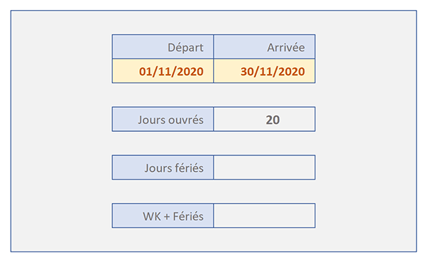 Calculer le nombre de jours ouvrés entre deux dates Excel en excluant les jours fériés