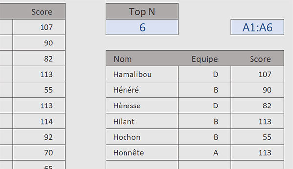 Extraire quelques premières lignes du tableau Excel