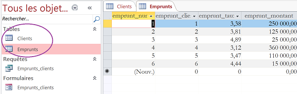 Tables Access emprunts et clients pour formulaire mensualités