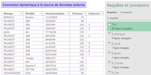 Connecter et actualiser automatiquement les données de base externe dans feuille Excel