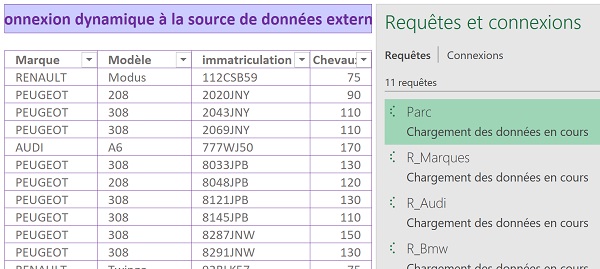 Actualisation automatique des données dans Excel programmée à intervalles de temps réguliers