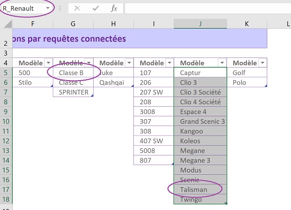 Actualisation des données pour mise à jour automatique dans Excel grâce aux liaisons dynamiques à la base de données Access