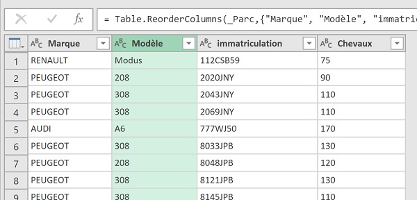 Editeur de requêtes Excel Power Query pour manipuler et sélectionner les données externes avant importation dynamique