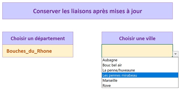 Relier dynamiquement deux listes déroulantes Excel