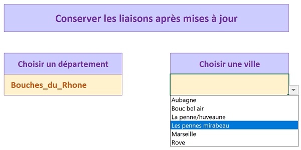 Relier dynamiquement deux listes déroulantes Excel