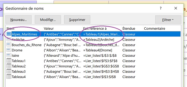 Relations entre plages de cellules nommées et mise en forme automatique Excel