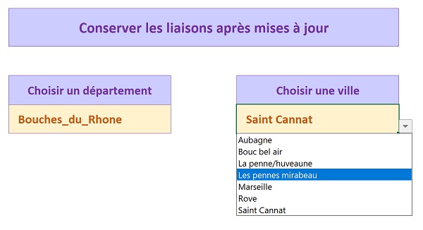Listes déroulantes Excel dépendantes par les noms, dynamiques et écolutives