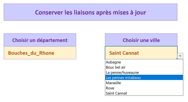 Listes déroulantes Excel dépendantes par les noms, dynamiques et écolutives