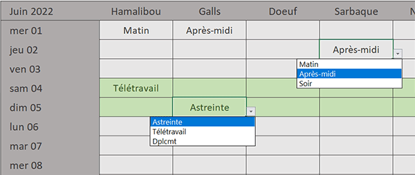 Listes déroulantes Excel conditionnelles pour affecter des salariés à des tâches sur un planning