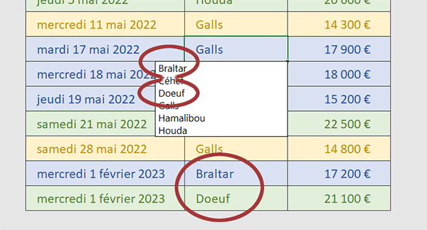 Listes de suggestions intuitives aux clics dans les cellules de la feuille Excel