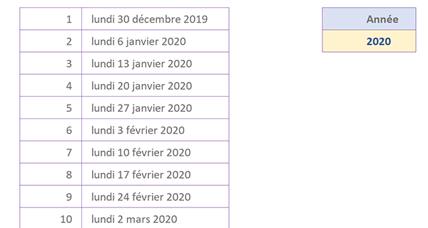 Lister automatiquement les premiers jours de chaque semaine pour année choisie par calcul Excel