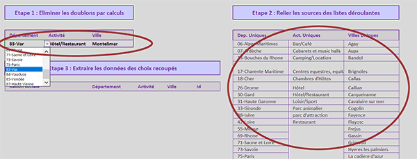 Trois listes déroulantes reliées en cascade sur feuille Excel