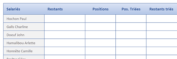 Tableau Excel des salariés pour définir les affectations aux tâches et actions