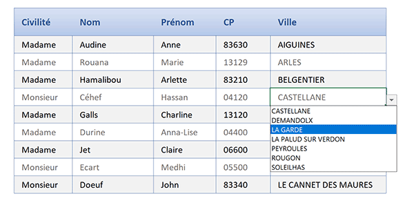 Listes déroulantes Excel dépendantes et ajustées sur toutes les lignes du tableau grâce à la fonction Decaler