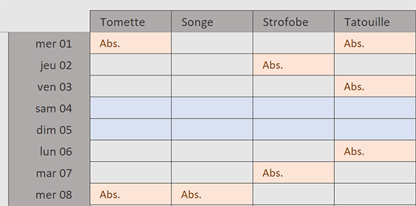 Planning des absences VBA Excel