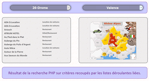 Extraire les informations de base de données des listes déroulantes sans recharger la page grâce à Ajax