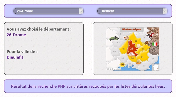 Récupérer valeur au choix dans liste déroulante Html liée créée dynamiquement par code Javascript