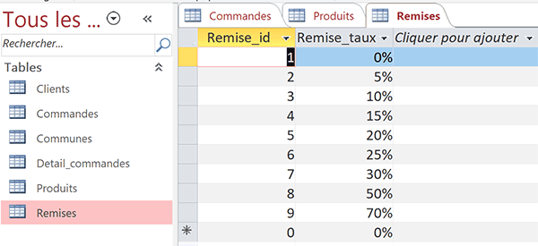 Table Access des taux de remise sur articles en fonction des codes de promotion